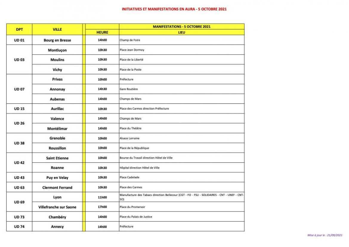 Manifestations du 5 octobre 2021 en Auvergne-Rhône-Alpes