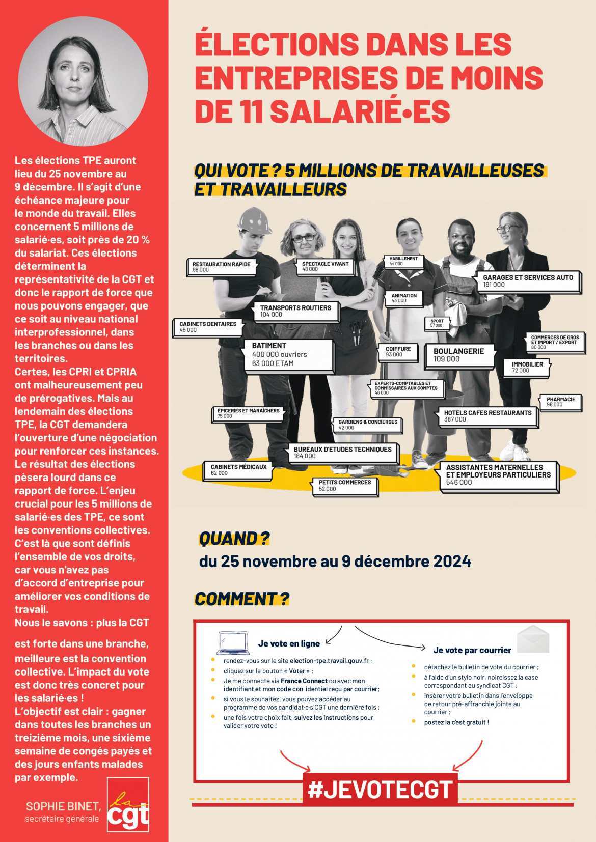 ELECTIONS TPE DU 25 NOVEMBRE AU 9 DECEMBRE